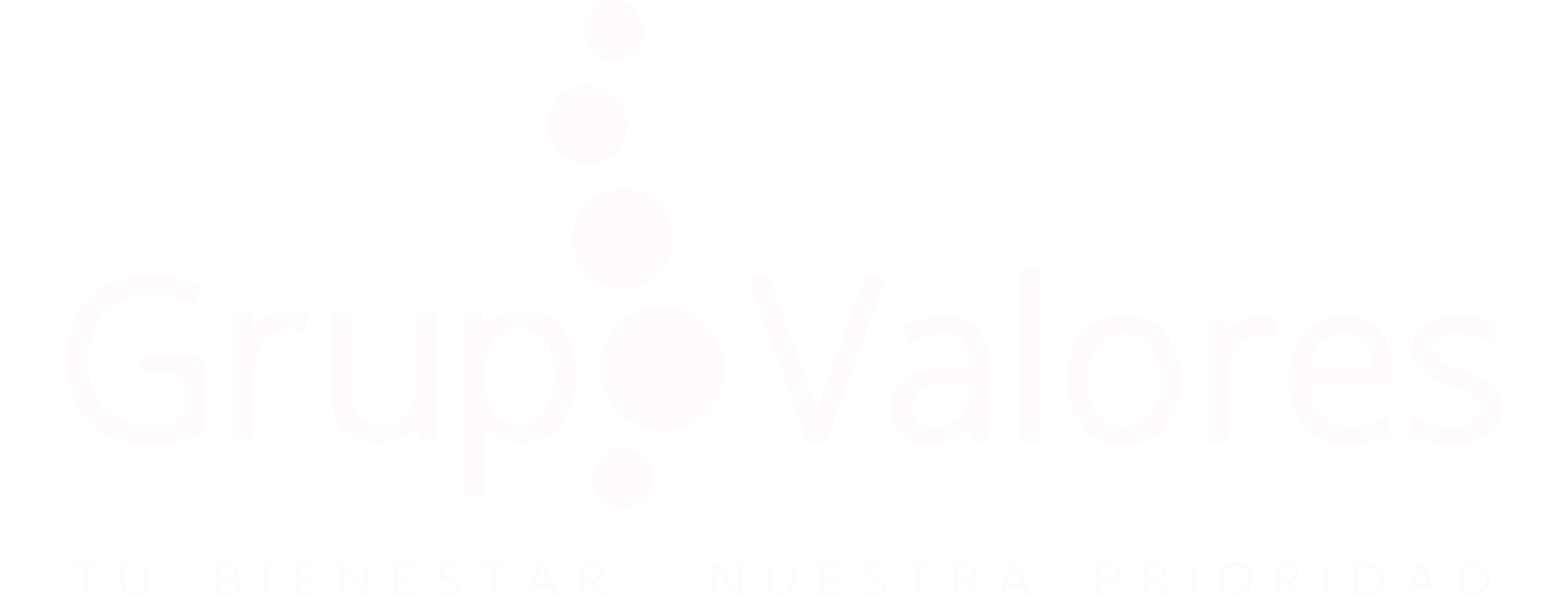 Grupo Valores
